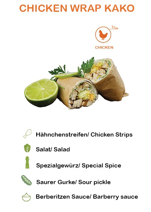 chicken